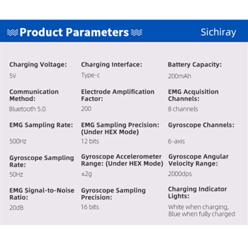 Anel de braço elétrico muscula - Muscle Sensor Emg avaliação e preço